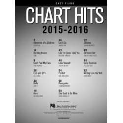 Chart Hits Of 2015-2016 Easy Piano