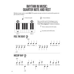 Jennifer Linn: Piano For Kids (Book/Online Audio)