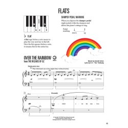 Jennifer Linn: Piano For Kids (Book/Online Audio)