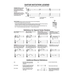 30 Easy Folk Guitar Solos (Book/Online Audio)