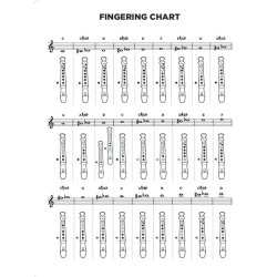 Adele: Recorder Fun!