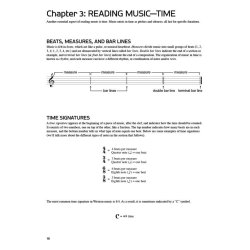 Burgess Speed: Guitar Theory Workbook