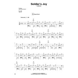 Banjo Play-Along Volume 8: Celtic Bluegrass (Book/Online Audio)