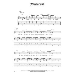 Fingerpicking Acoustic Hits