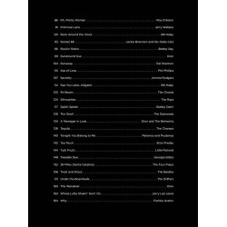 First 50 Early Rock Songs You Should Play On The Piano