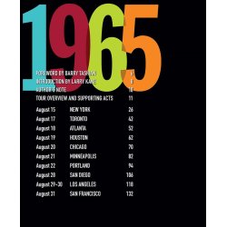 Chuck Gunderson: Some Fun Tonight - Volume 2 1965-1966