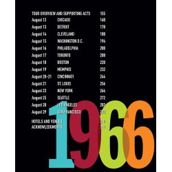 Chuck Gunderson: Some Fun Tonight - Volume 2 1965-1966