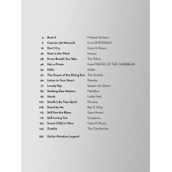 Igor Presnyakov's Fingerstyle Guitar Anthology (Guitar Songbook)