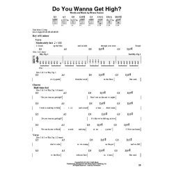 Weezer: The White Album (Guitar Book)