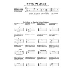 Weezer: The White Album (Guitar Book)