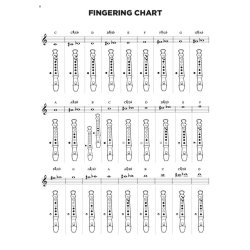 Disney Christmas Carols: Recorder Fun!