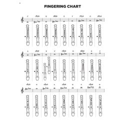 Disney Christmas Carols: Recorder Fun!