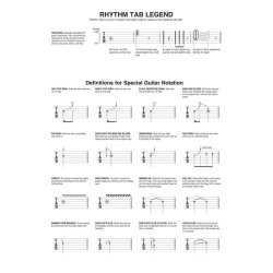 More Simple Songs: The Easiest Easy Guitar Songbook Ever