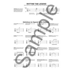 More Simple Songs: The Easiest Easy Guitar Songbook Ever