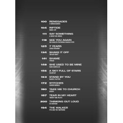 Popular Sheet Music 2014-2016 (PVG)