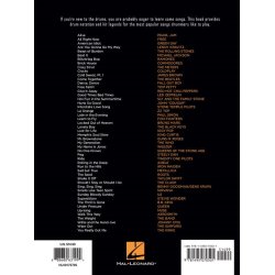 First 50 Songs You Should Play On Drums