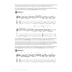 Brent Vaartstra: Visual Improvisation For Jazz Guitar