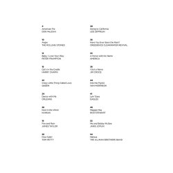 Acoustic Classics: Strum & Sing Series For Guitar