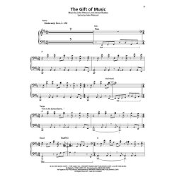 Dream Theater: Selections From The Astonishing (Note-For-Note Keyboard)