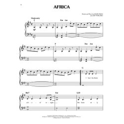 First 50 Classic Rock Songs You Should Play On Piano