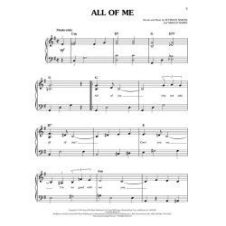 First 50 Jazz Standards You Should Play On Piano