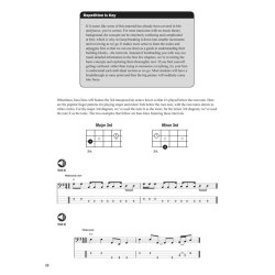 Music Theory for Bass Players