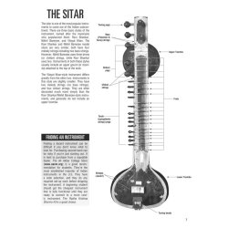 Hal Leonard Sitar Method - Deluxe Edition (Book/Online Video)