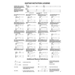 Guitar Play-Along Volume 25: The Beatles (Book/Online Audio)