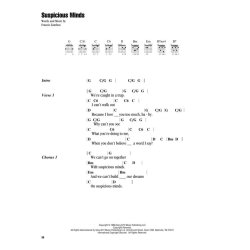 Elvis Presley  Strum &amp; Sing Guitar