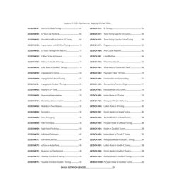 100 Banjo Lessons (Book/Online Audio)