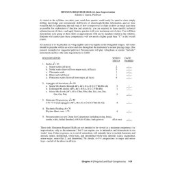 Antonio J. Garcia: Jazz Improvisation