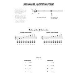 Disney Songs For Harmonica