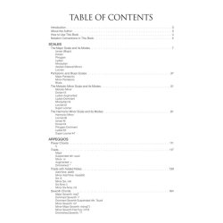 Joe Charupakorn: Bass Fretboard Atlas - Get A Better Grip On Neck Navigation!