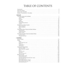 Joe Charupakorn: Ukulele Fretboard Atlas - Get A Better Grip On Neck Navigation!