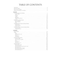 Banjo Fretboard Atlas