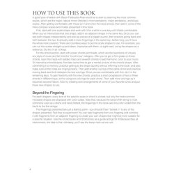 Banjo Fretboard Atlas