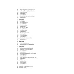 Jeff Clementi: Guitar Soloing Basics