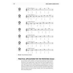 Berklee Method For Chromatic Harmonica (Book/Online Audio)