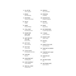 Pop Hits For Violin Duet