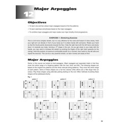 All-In-One Guitar Soloing Course - The Contemporary Guide To Improvisation