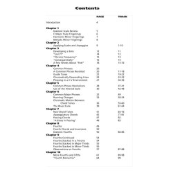 Sid Jacobs: Jazz Guitar Improvisation