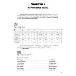 Sid Jacobs: Jazz Guitar Improvisation