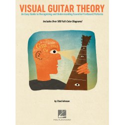 Chad Johnson: Visual Guitar Theory