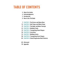 Chad Johnson: Visual Guitar Theory