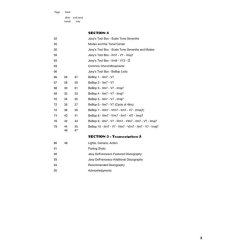 Joey DeFrancesco's Concepts for Improvisation