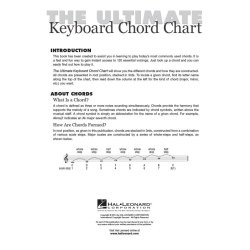 The Ultimate Keyboard Chord Chart