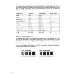 The Ultimate Keyboard Chord Chart