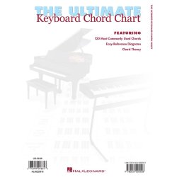 The Ultimate Keyboard Chord Chart