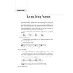 A Modern Method For Violin Scales
