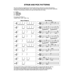 Very Best Of Coldplay  2nd Edition Eesy Guitar